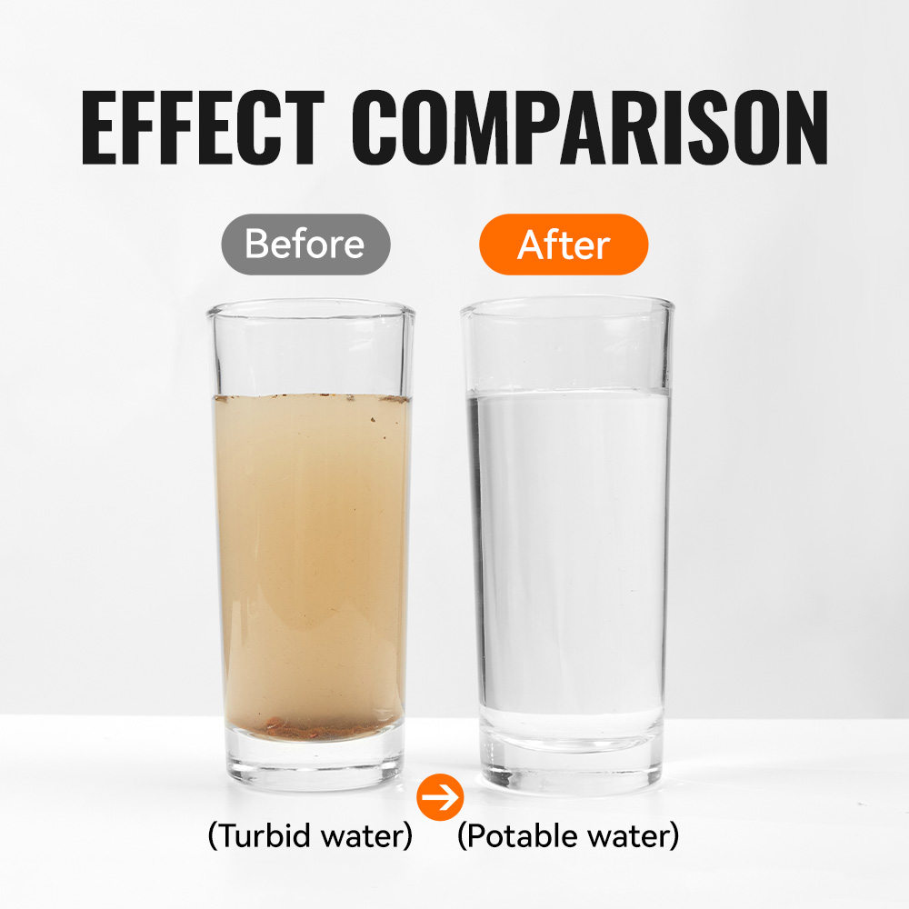 WRELS Outdoorowy Mini Filtr do – Portable Water Filter recenzja i cena