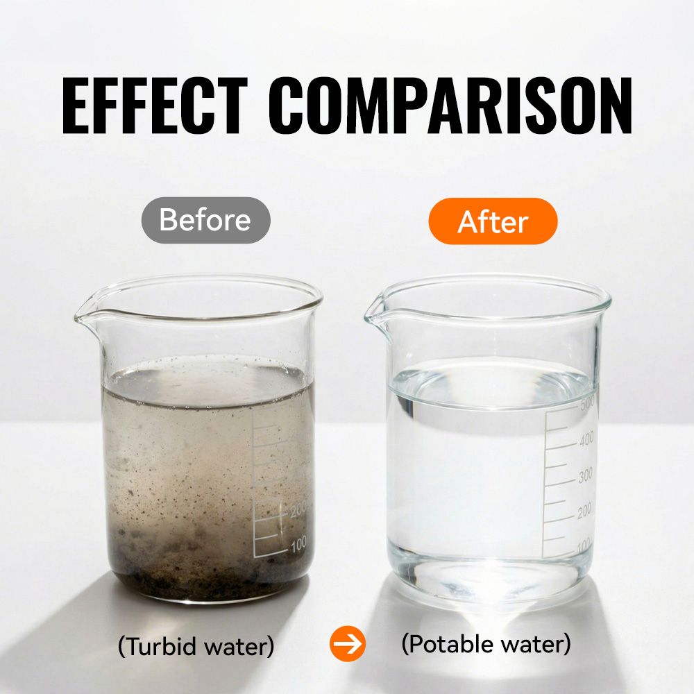 Przenośny filtr do wody WRELS, – Portable Water Filter recenzja i cena