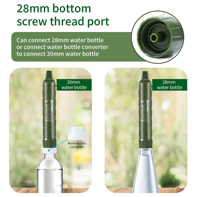 Filterwell Personal Camper Wat – Portable Water Filter recenzja i cena
