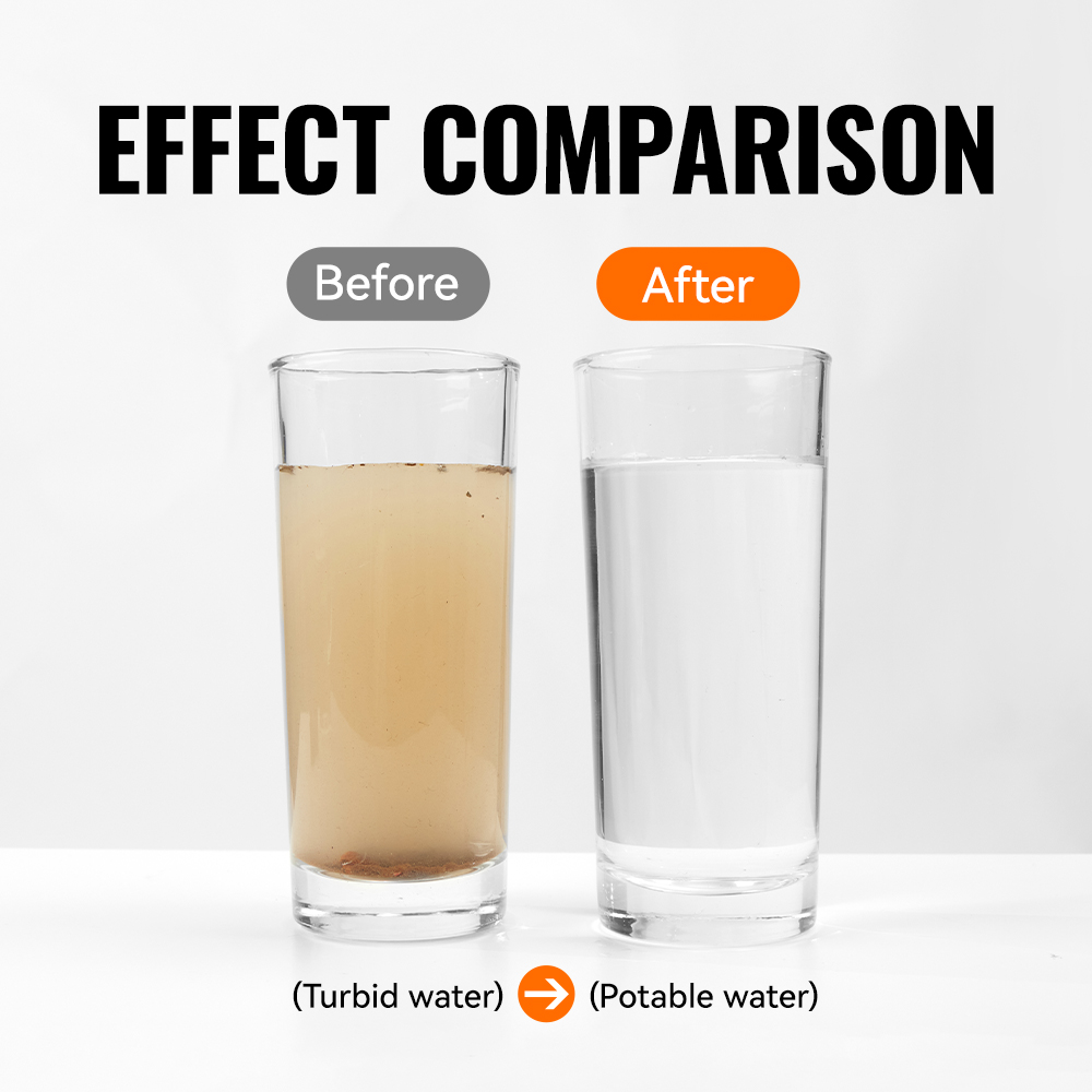 WRELS Przenośny Filtr do Oczys – Portable Water Filter recenzja i cena