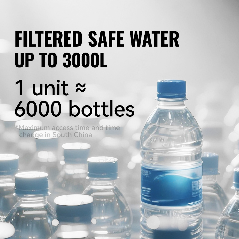 WRELS Filtr do wody w formie s – Portable Water Filter recenzja i cena