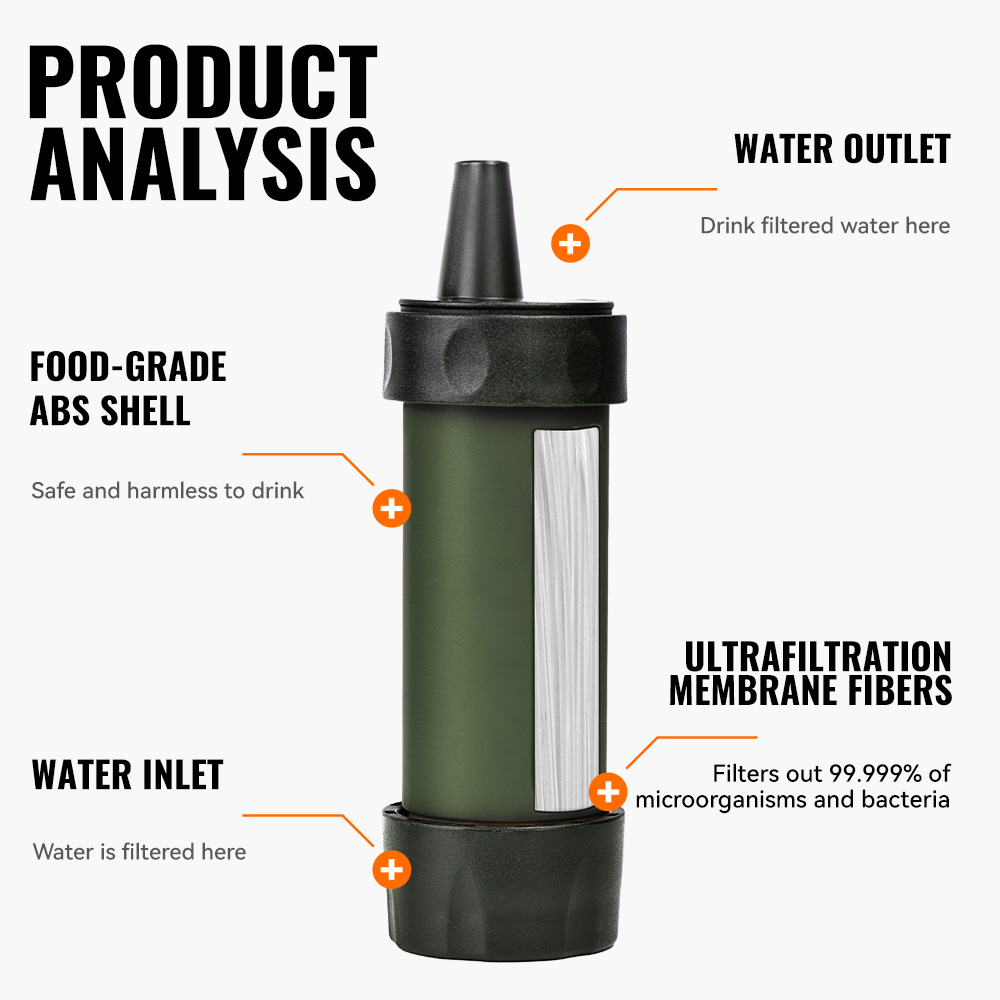 WERLS Hiking Osobisty Mini Fil – Portable Water Filter recenzja i cena