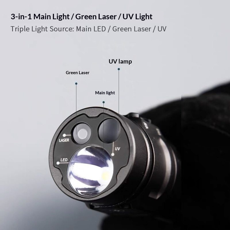 Latarka LED Loop Gear Sk06, wi – Outdoor Camping Gear Brands recenzja i cena