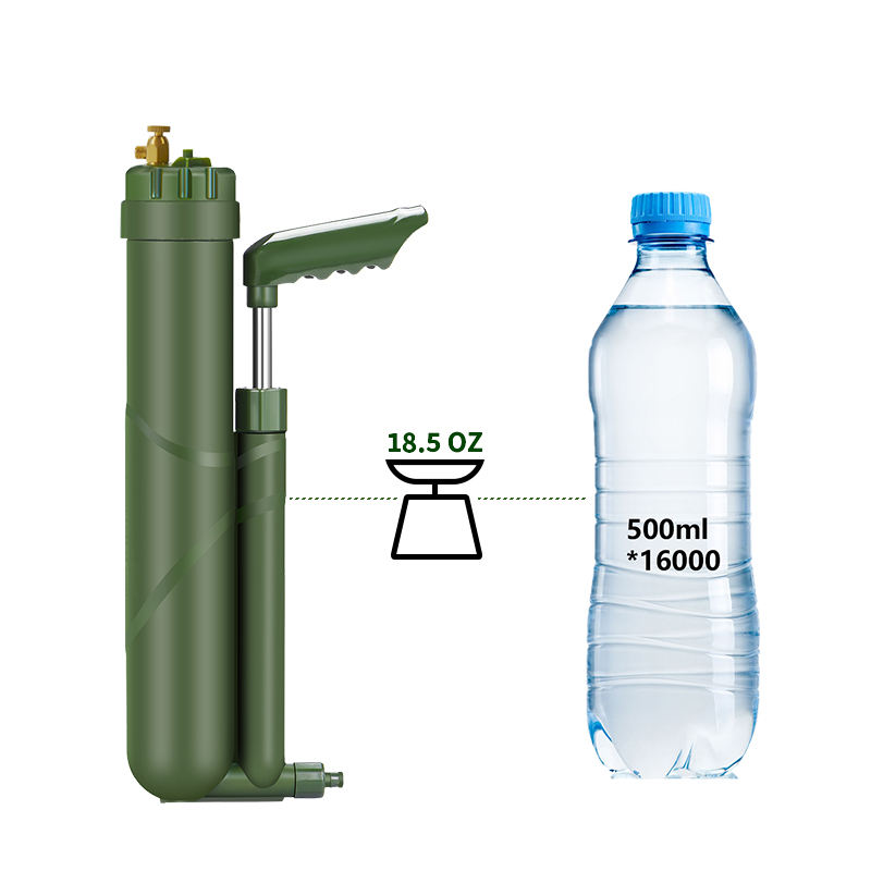 Filterwell przenośna pompa ręc – Portable Water Filter recenzja i cena