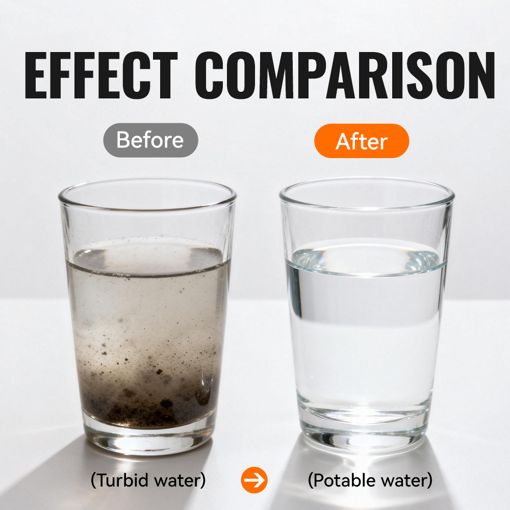 WRELS Przenośny Oczyszczacz Wo – Portable Water Filter recenzja i cena
