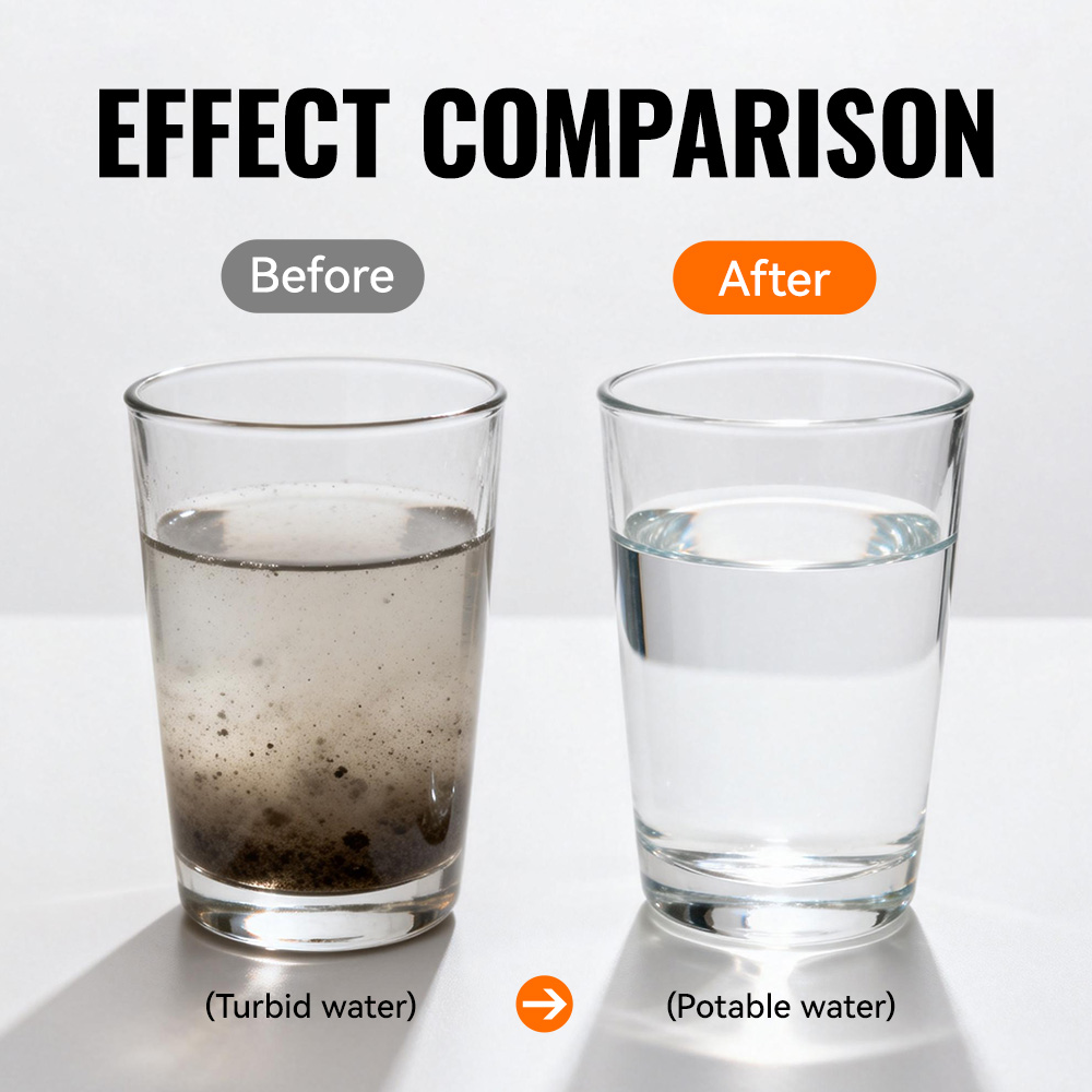 Zestaw przenośnego filtra do w – Portable Water Filter recenzja i cena